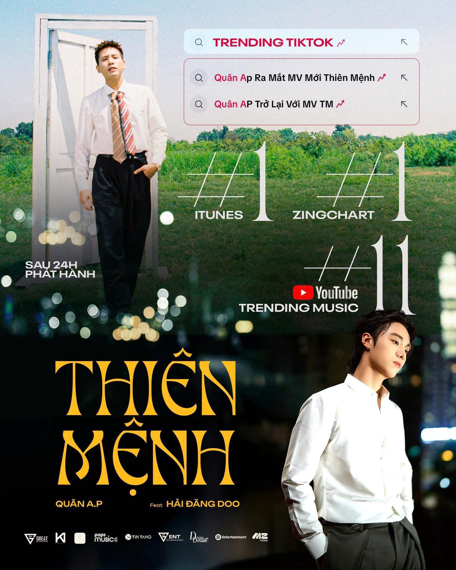 Những thành tích ấn tượng của "Thiên mệnh" trong những ngày đầu ra mắt